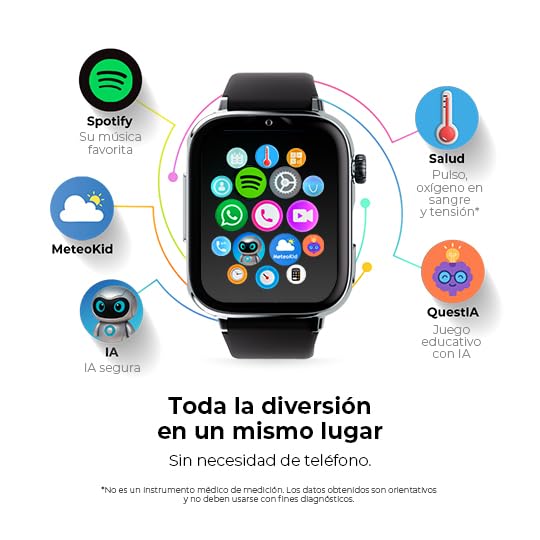 SaveFamily SaveWatch Plus 2 | Reloj Inteligente Niño con Localizador GPS, Llamada, Vídeo, Whatsapp, Spotify, App Store | SIM Incluida - Esfera Blanca y Correa de Tela Ocean